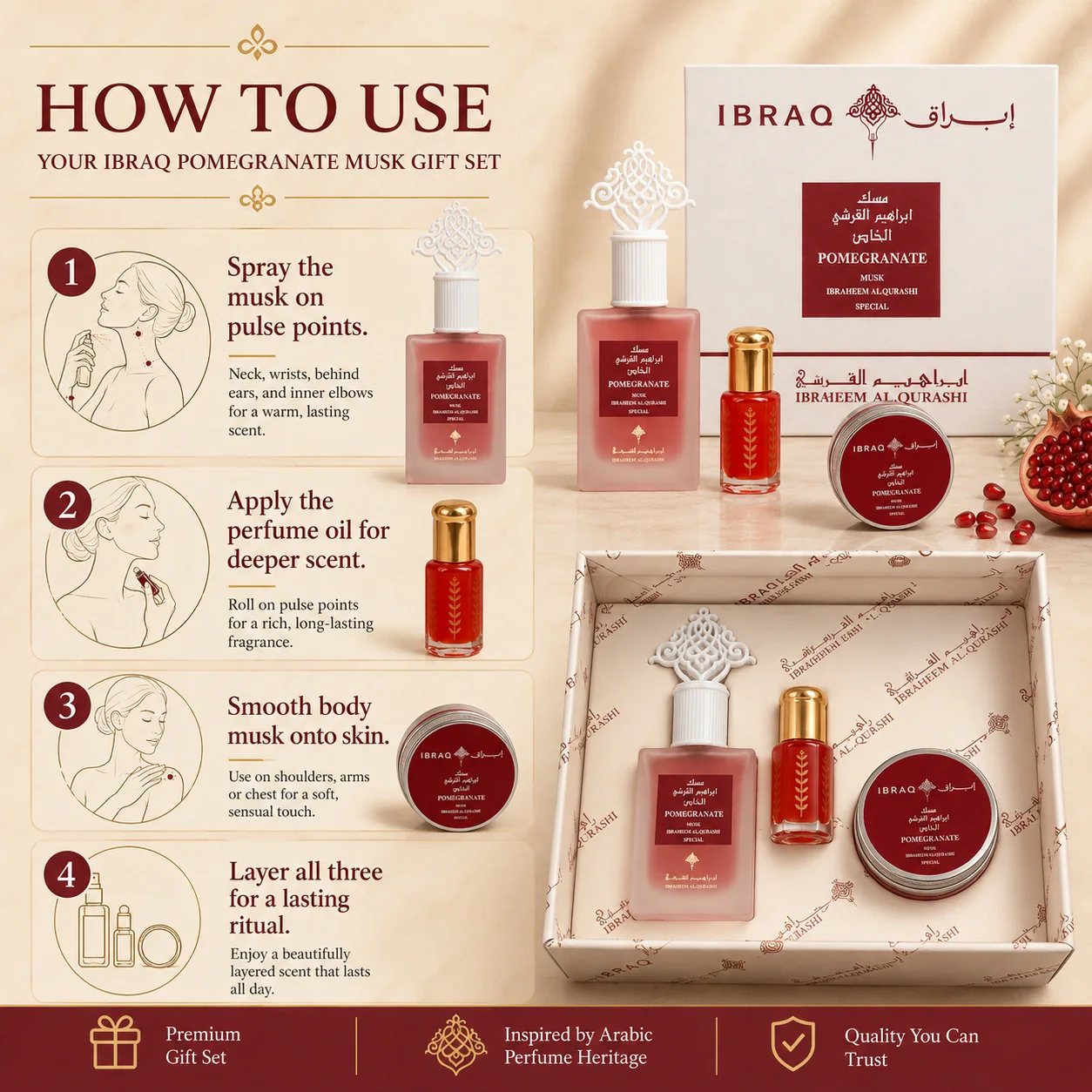 Oud Fragrance Gift Box