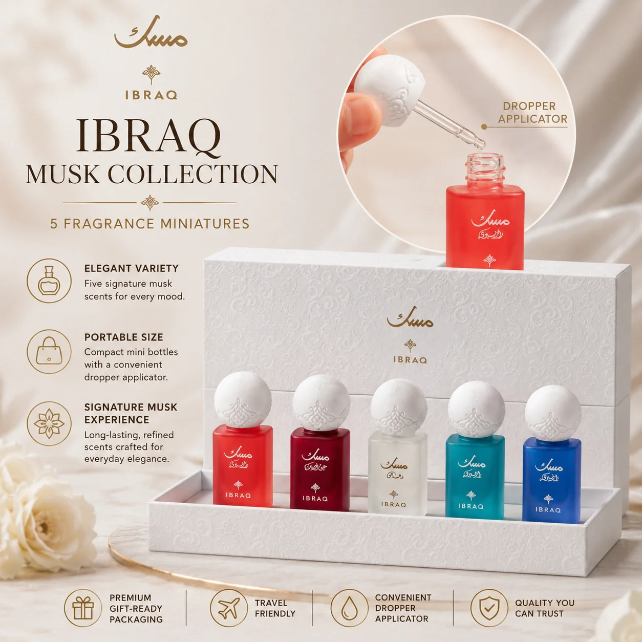 Gift Fragrance Combo