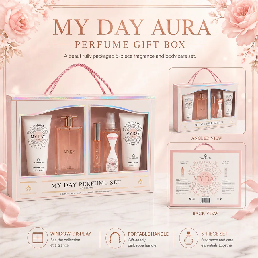 Fragrance gift sets