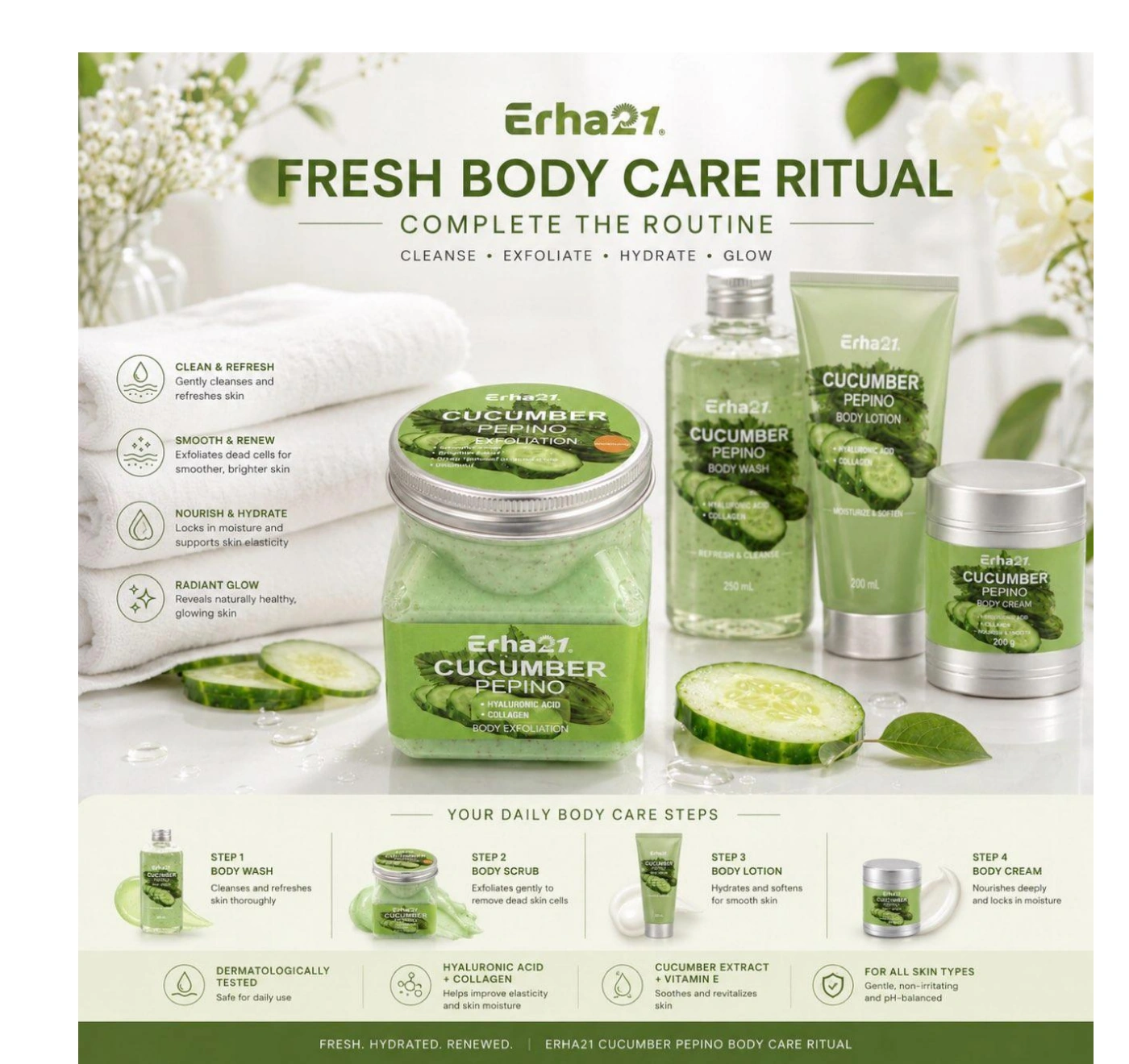 Cucumber Body Care Set