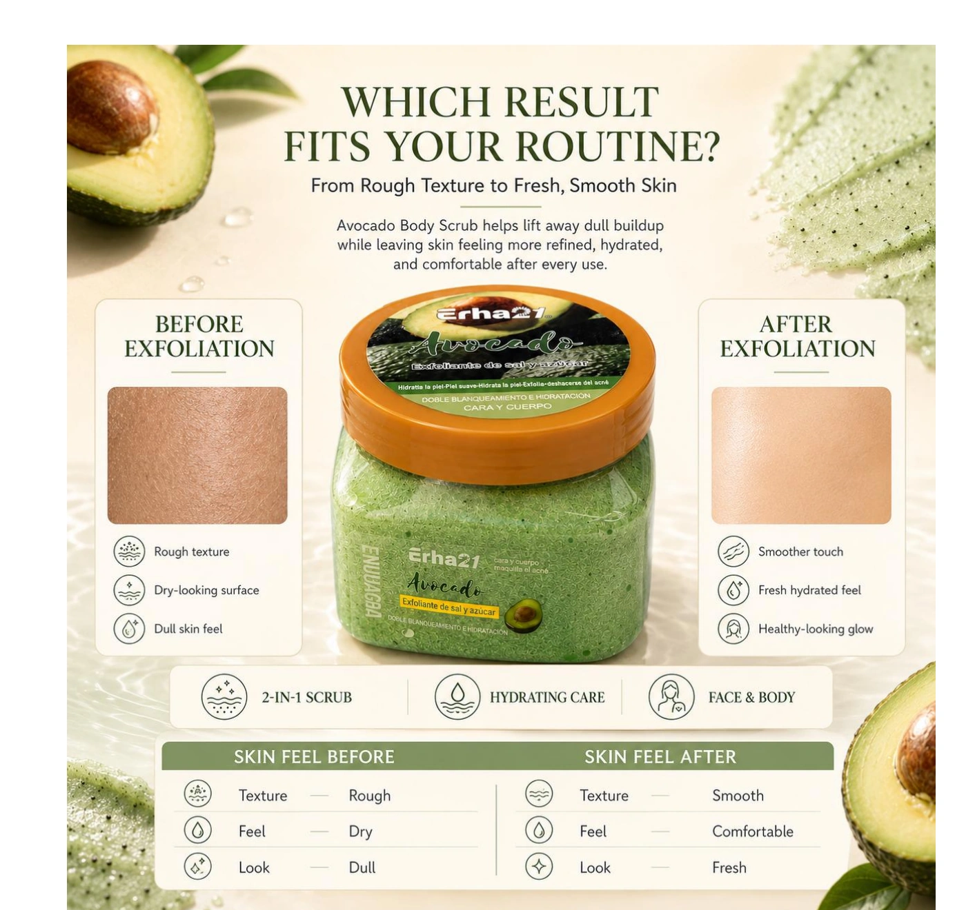 Avocado Salt + Sugar Scrub