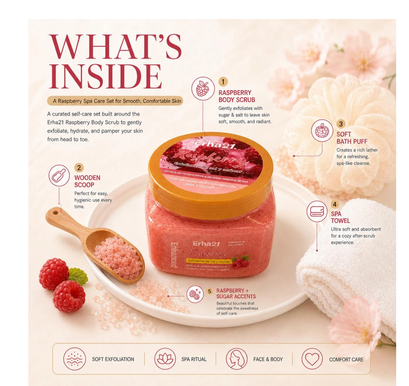 Raspberry Spa Body Care Set