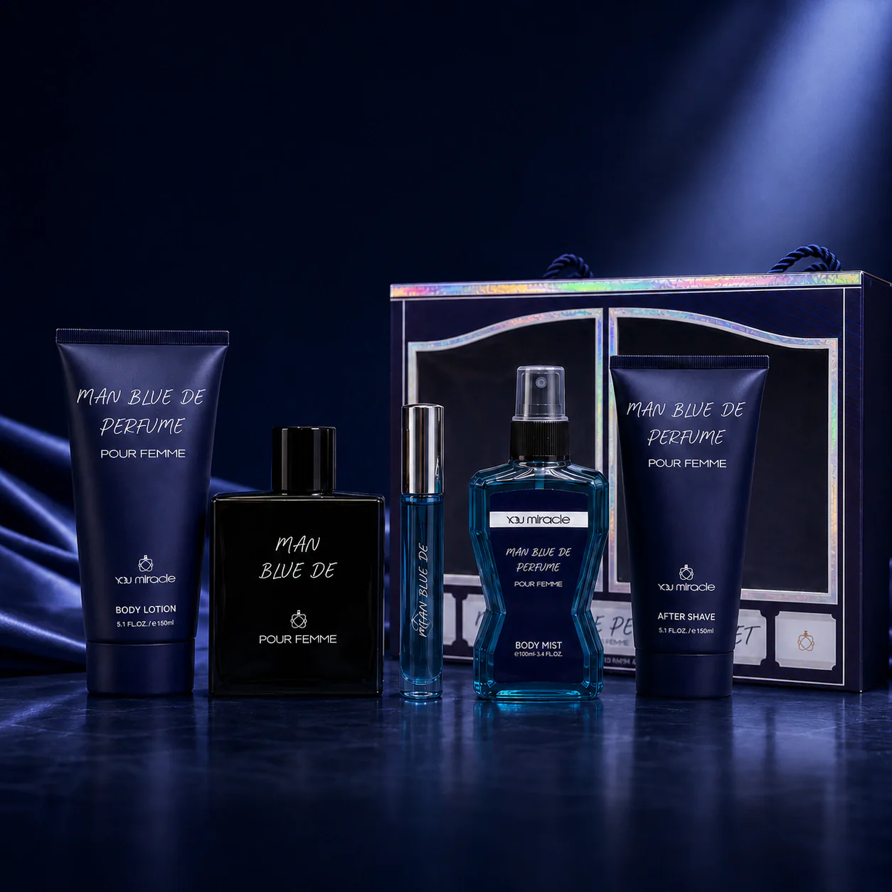 Perfume & Body Lotion Set
