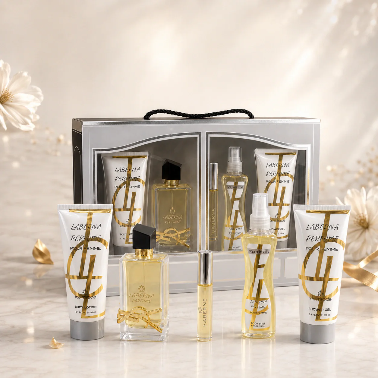 Travel Fragrance Set