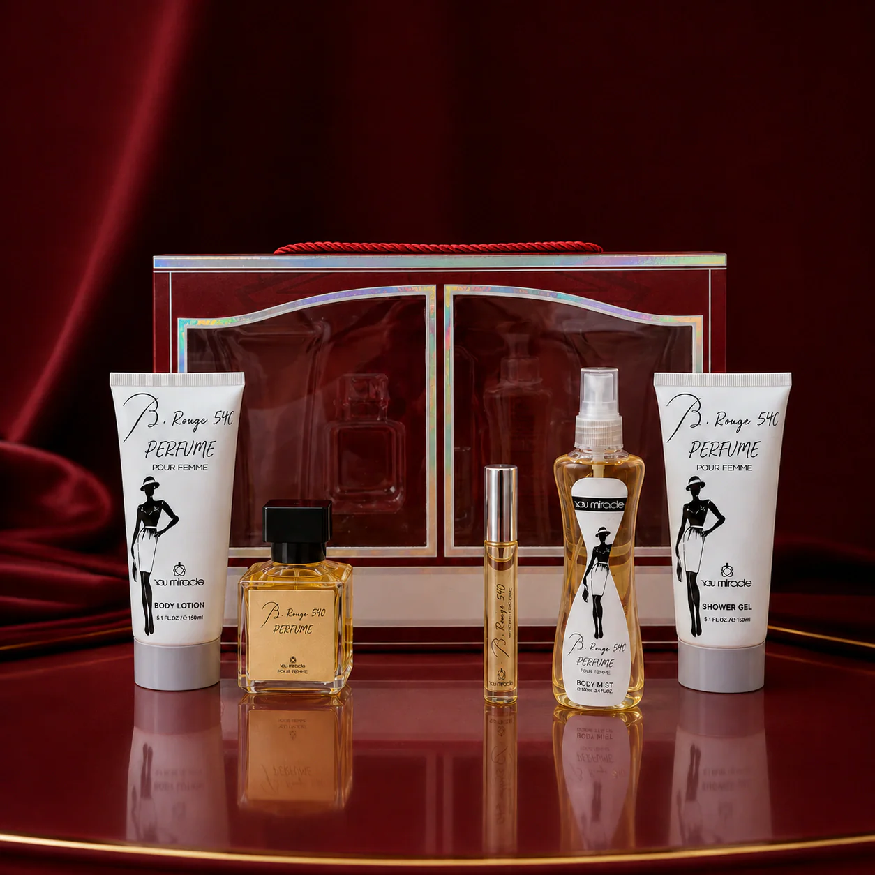 Fragrance Care Set