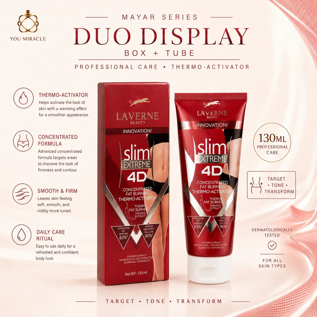Body Care Gift Box
