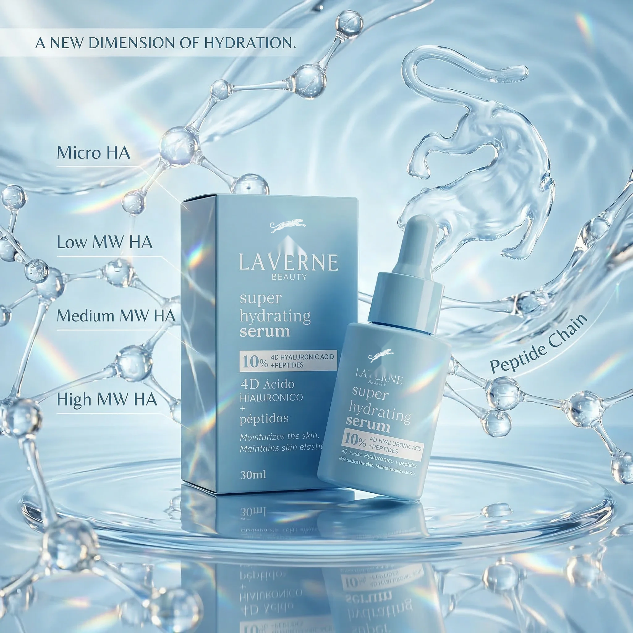 Private Label Body Care Set